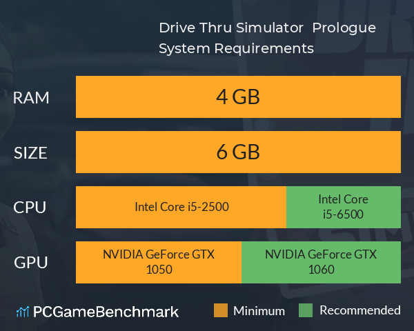 Drive Thru Simulator : Prologue System Requirements PC Graph - Can I Run Drive Thru Simulator : Prologue Drive Thru Simulator : Prologue System Requirements PC Graph - Can I Run Drive Thru Simulator : Prologue