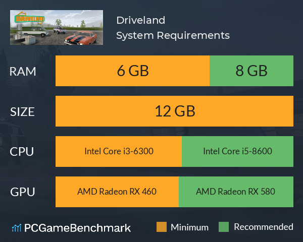 Driveland System Requirements PC Graph - Can I Run Driveland Driveland System Requirements PC Graph - Can I Run Driveland