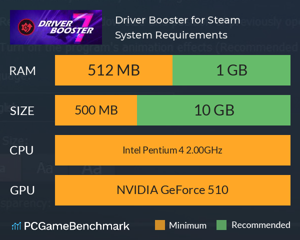 Driver Booster for Steam System Requirements PC Graph - Can I Run Driver Booster for Steam