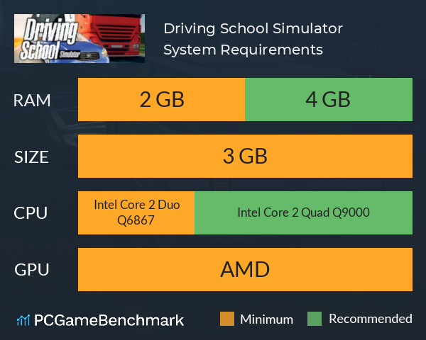 Driving School Simulator System Requirements PC Graph - Can I Run Driving School Simulator