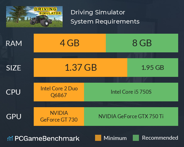 Driving Simulator System Requirements PC Graph - Can I Run Driving Simulator