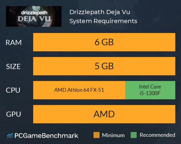 Drizzlepath: Deja Vu System Requirements PC Graph - Can I Run Drizzlepath: Deja Vu