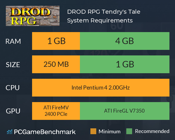 DROD RPG: Tendry's Tale System Requirements PC Graph - Can I Run DROD RPG: Tendry's Tale