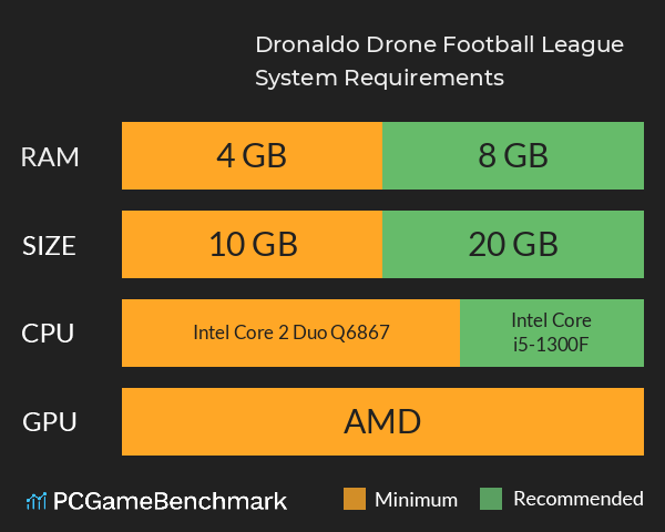 Dronaldo Drone Football League System Requirements PC Graph - Can I Run Dronaldo Drone Football League