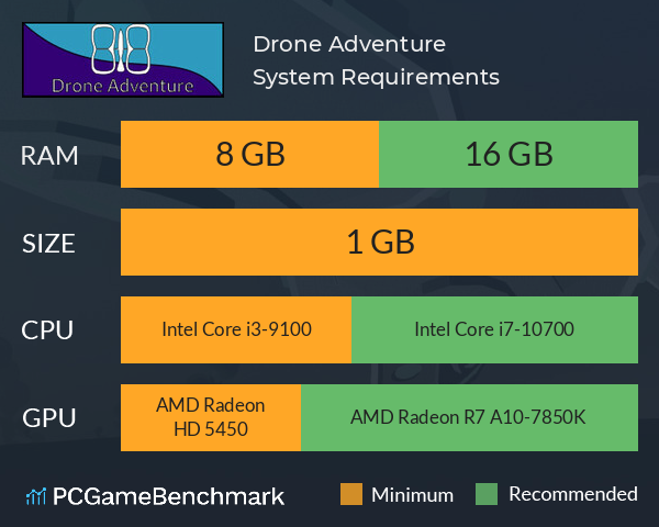 Drone Adventure System Requirements PC Graph - Can I Run Drone Adventure Drone Adventure System Requirements PC Graph - Can I Run Drone Adventure