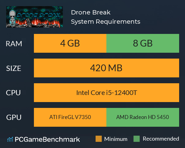 Drone Break System Requirements PC Graph - Can I Run Drone Break