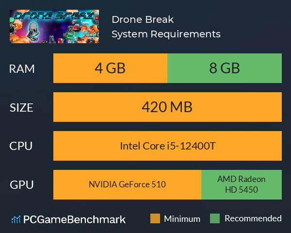 Drone Break System Requirements PC Graph - Can I Run Drone Break Drone Break System Requirements PC Graph - Can I Run Drone Break