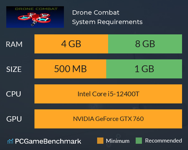 Drone Combat System Requirements PC Graph - Can I Run Drone Combat Drone Combat System Requirements PC Graph - Can I Run Drone Combat