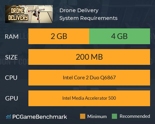 Drone Delivery System Requirements PC Graph - Can I Run Drone Delivery Drone Delivery System Requirements PC Graph - Can I Run Drone Delivery
