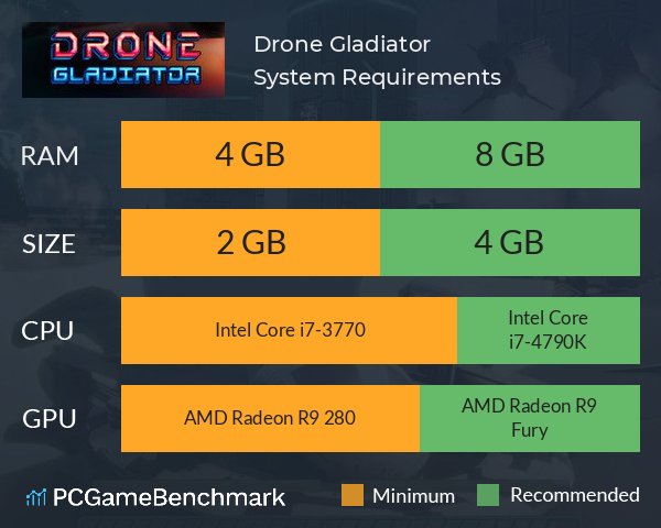 Drone Gladiator System Requirements PC Graph - Can I Run Drone Gladiator