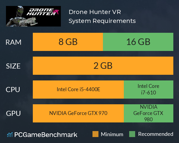 Drone Hunter VR System Requirements PC Graph - Can I Run Drone Hunter VR
