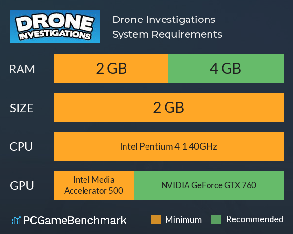 Drone Investigations System Requirements PC Graph - Can I Run Drone Investigations Drone Investigations System Requirements PC Graph - Can I Run Drone Investigations