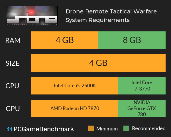 Drone: Remote Tactical Warfare System Requirements PC Graph - Can I Run Drone: Remote Tactical Warfare
