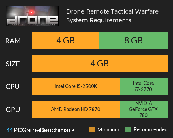 Drone: Remote Tactical Warfare System Requirements PC Graph - Can I Run Drone: Remote Tactical Warfare Drone: Remote Tactical Warfare System Requirements PC Graph - Can I Run Drone: Remote Tactical Warfare
