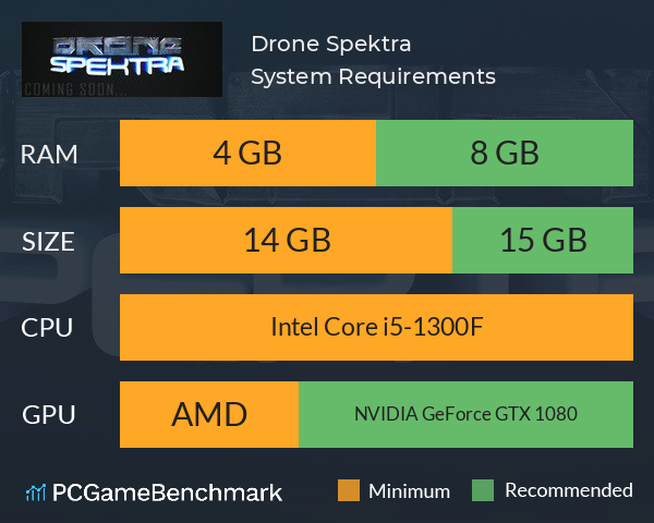Drone Spektra System Requirements PC Graph - Can I Run Drone Spektra Drone Spektra System Requirements PC Graph - Can I Run Drone Spektra