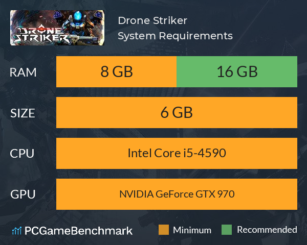 Drone Striker System Requirements PC Graph - Can I Run Drone Striker