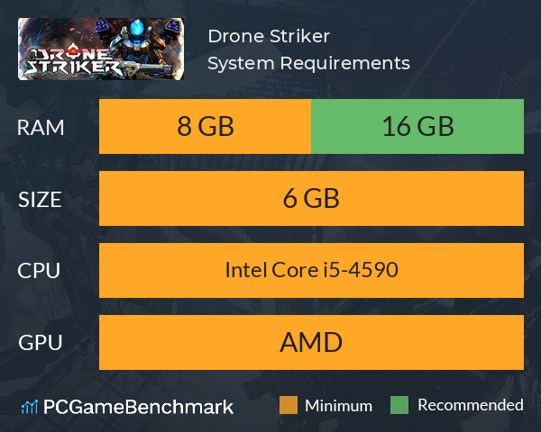 Drone Striker System Requirements PC Graph - Can I Run Drone Striker