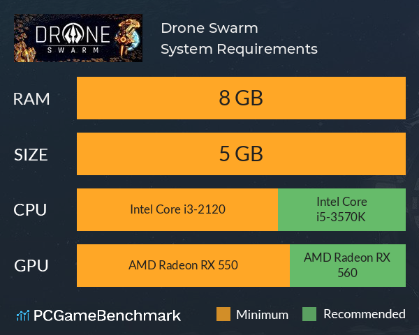 Drone Swarm System Requirements PC Graph - Can I Run Drone Swarm