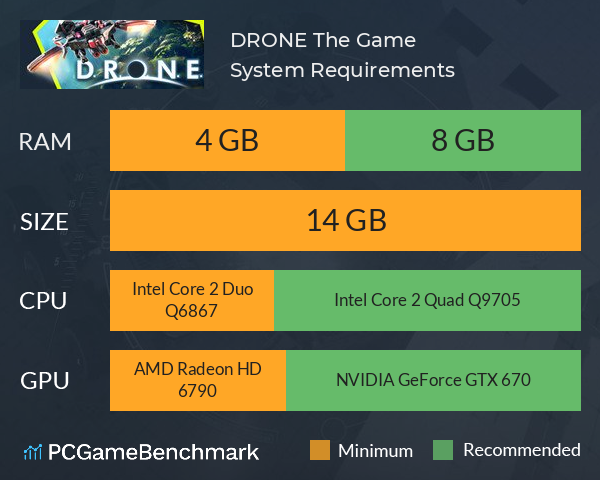 DRONE The Game System Requirements PC Graph - Can I Run DRONE The Game