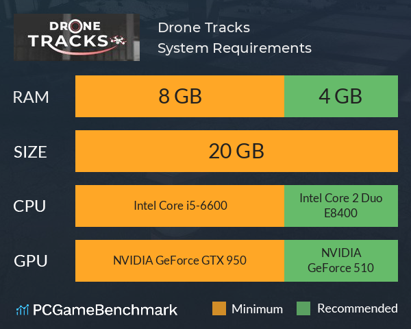 Drone Tracks System Requirements PC Graph - Can I Run Drone Tracks Drone Tracks System Requirements PC Graph - Can I Run Drone Tracks