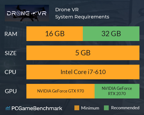 Drone VR System Requirements PC Graph - Can I Run Drone VR