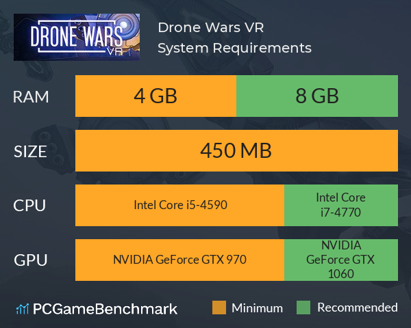 Drone Wars VR System Requirements PC Graph - Can I Run Drone Wars VR Drone Wars VR System Requirements PC Graph - Can I Run Drone Wars VR