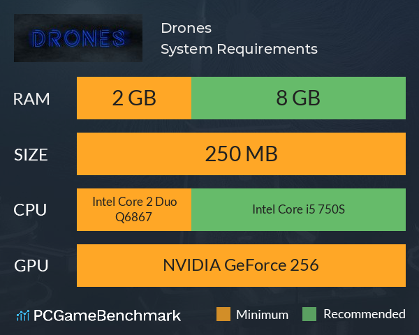 Drones System Requirements PC Graph - Can I Run Drones Drones System Requirements PC Graph - Can I Run Drones