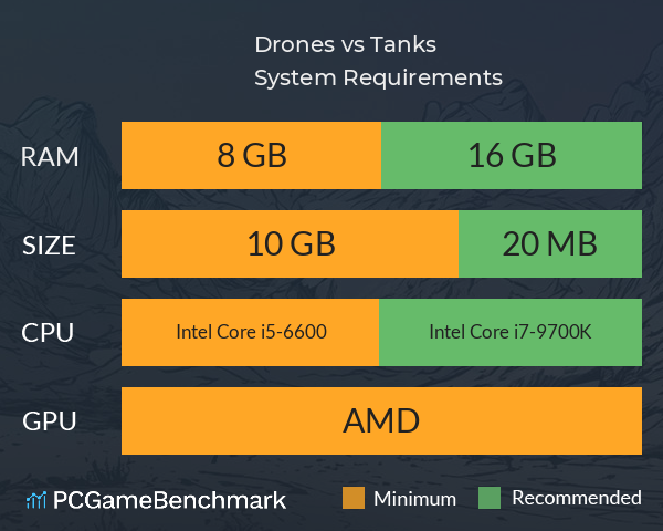 Drones vs Tanks System Requirements PC Graph - Can I Run Drones vs Tanks Drones vs Tanks System Requirements PC Graph - Can I Run Drones vs Tanks