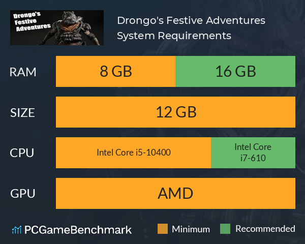 Drongo's Festive Adventures System Requirements PC Graph - Can I Run Drongo's Festive Adventures Drongo's Festive Adventures System Requirements PC Graph - Can I Run Drongo's Festive Adventures