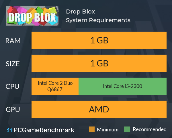 Drop Blox System Requirements PC Graph - Can I Run Drop Blox
