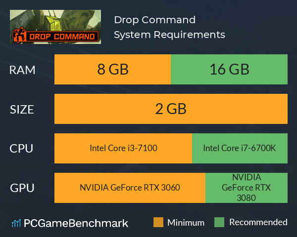 Drop Command System Requirements PC Graph - Can I Run Drop Command