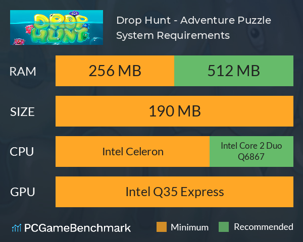 Drop Hunt - Adventure Puzzle System Requirements PC Graph - Can I Run Drop Hunt - Adventure Puzzle