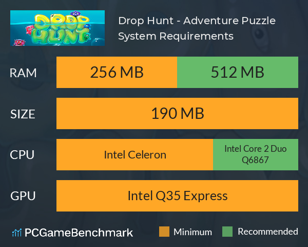 Drop Hunt - Adventure Puzzle System Requirements PC Graph - Can I Run Drop Hunt - Adventure Puzzle Drop Hunt - Adventure Puzzle System Requirements PC Graph - Can I Run Drop Hunt - Adventure Puzzle