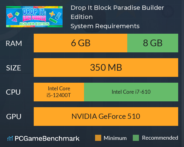 Drop It: Block Paradise! Builder Edition System Requirements PC Graph - Can I Run Drop It: Block Paradise! Builder Edition