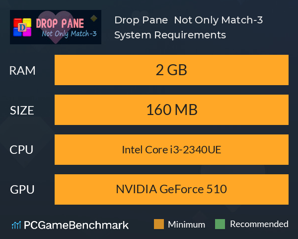 Drop Pane : Not Only Match-3 System Requirements PC Graph - Can I Run Drop Pane : Not Only Match-3 Drop Pane : Not Only Match-3 System Requirements PC Graph - Can I Run Drop Pane : Not Only Match-3