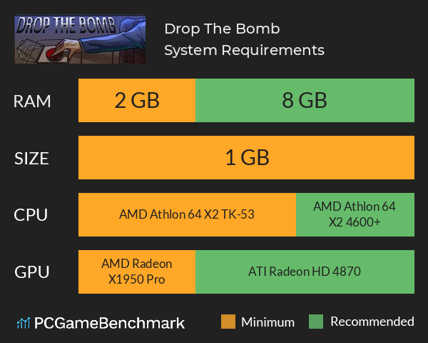 Drop The Bomb System Requirements PC Graph - Can I Run Drop The Bomb Drop The Bomb System Requirements PC Graph - Can I Run Drop The Bomb