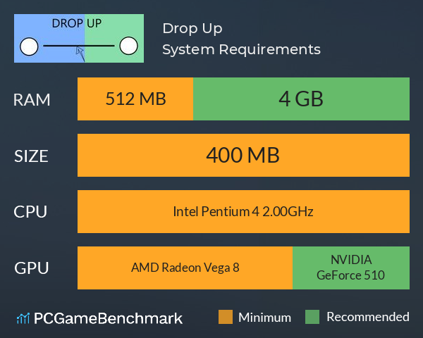 Drop Up System Requirements PC Graph - Can I Run Drop Up