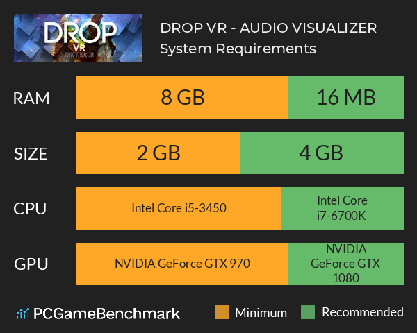 DROP VR - AUDIO VISUALIZER System Requirements PC Graph - Can I Run DROP VR - AUDIO VISUALIZER