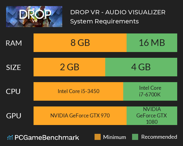 DROP VR - AUDIO VISUALIZER System Requirements PC Graph - Can I Run DROP VR - AUDIO VISUALIZER DROP VR - AUDIO VISUALIZER System Requirements PC Graph - Can I Run DROP VR - AUDIO VISUALIZER