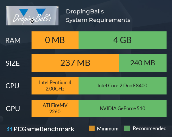 DropingBalls System Requirements PC Graph - Can I Run DropingBalls DropingBalls System Requirements PC Graph - Can I Run DropingBalls