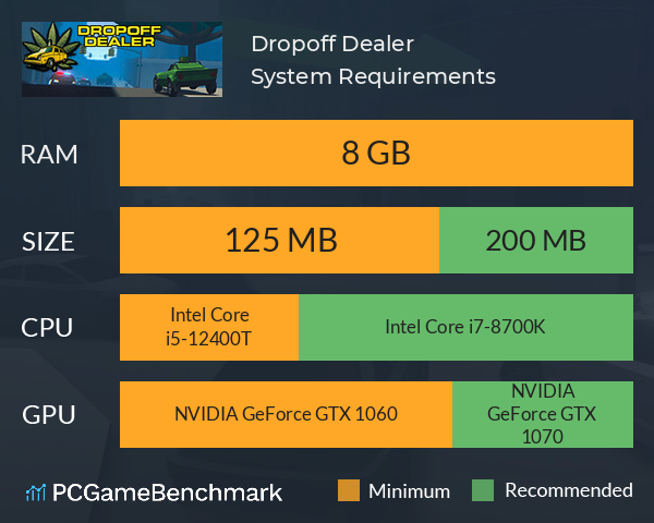 Dropoff Dealer System Requirements PC Graph - Can I Run Dropoff Dealer Dropoff Dealer System Requirements PC Graph - Can I Run Dropoff Dealer