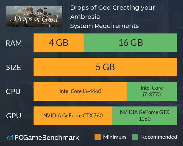 Drops of God: Creating your Ambrosia System Requirements PC Graph - Can I Run Drops of God: Creating your Ambrosia