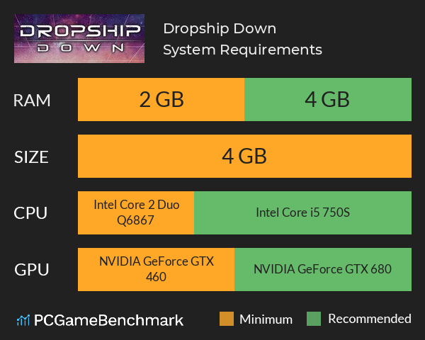 Dropship Down System Requirements PC Graph - Can I Run Dropship Down