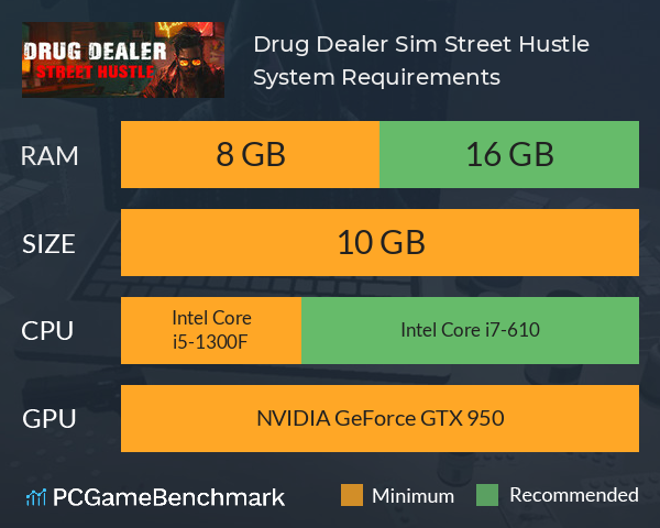 Drug Dealer Sim: Street Hustle System Requirements PC Graph - Can I Run Drug Dealer Sim: Street Hustle