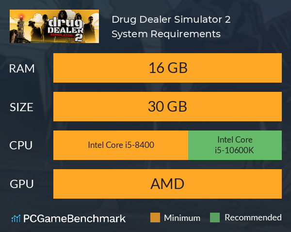 Drug Dealer Simulator 2 System Requirements PC Graph - Can I Run Drug Dealer Simulator 2 Drug Dealer Simulator 2 System Requirements PC Graph - Can I Run Drug Dealer Simulator 2