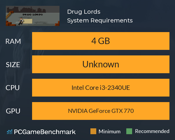 Drug Lords System Requirements PC Graph - Can I Run Drug Lords