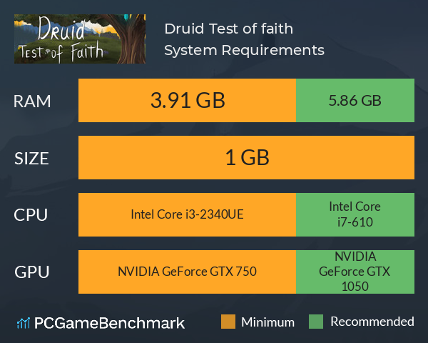 Druid: Test of faith System Requirements PC Graph - Can I Run Druid: Test of faith Druid: Test of faith System Requirements PC Graph - Can I Run Druid: Test of faith