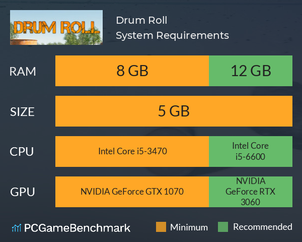 Drum Roll System Requirements PC Graph - Can I Run Drum Roll