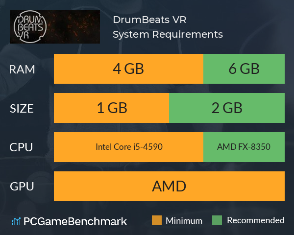 DrumBeats VR System Requirements PC Graph - Can I Run DrumBeats VR
