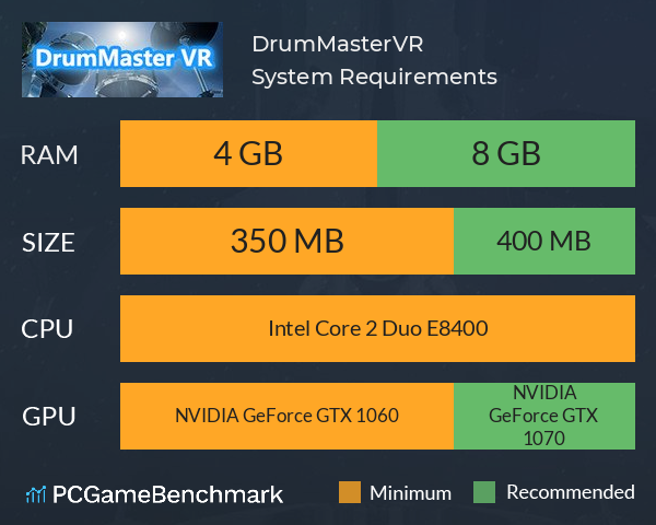 DrumMasterVR System Requirements PC Graph - Can I Run DrumMasterVR DrumMasterVR System Requirements PC Graph - Can I Run DrumMasterVR
